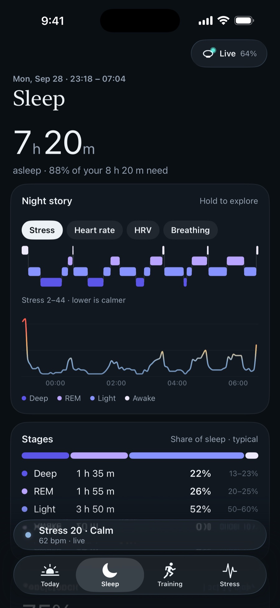 Keely’s Sleep screen: 7 hours 20 minutes asleep, the night story with stages and stress, and time in each stage.