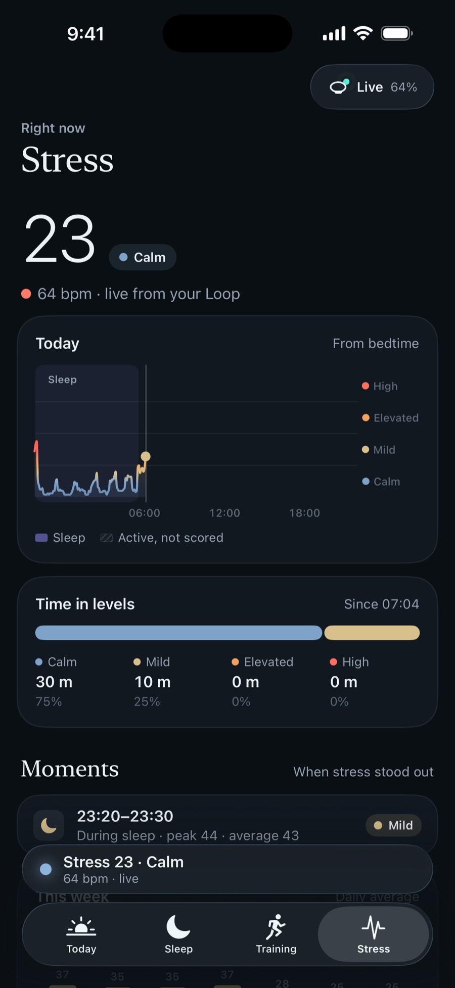 Keely’s Stress screen: stress 23, Calm, live from the Loop, with today’s timeline and time in each level.
