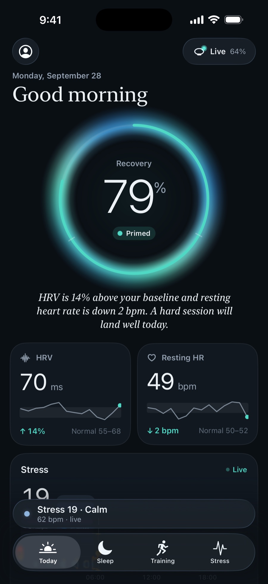 Keely’s Today screen: Recovery 79 percent, Primed, with HRV 70 ms and resting heart rate 49 bpm, both against their normal range.
